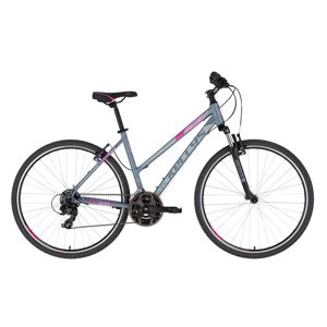Dámsky crossový bicykel KELLYS CLEA 10 28" - model 2020 Grey Pink - S (17'') - Záruka 10 rokov