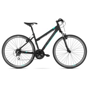 Dámsky crossový bicykel Kross Evado 2.0 28" - model 2020 čierna/mint - M (17")